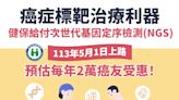 次世代基因檢測今納入健保！ 19種適用癌症、相關QA看這裡