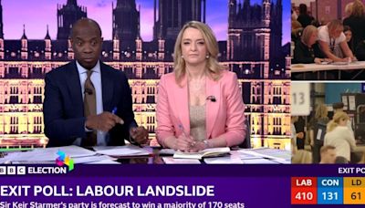 BBC's Laura Kuenssberg under fire after dig at Keir Starmer as results come in