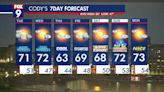 Minnesota weather: Morning rain, afternoon rumbles for Tuesday