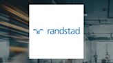 Randstad (OTCMKTS:RANJY) Stock Price Crosses Below 50 Day Moving Average of $27.27