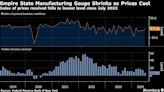 紐約州製造業萎縮程度小於預期 價格降溫