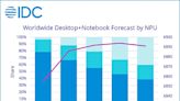 IDC：換機週期和人工智慧PC 將推動2024年PC市場成長