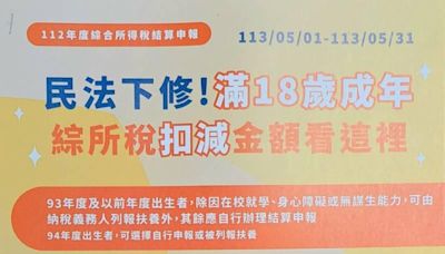 今年滿18歲5月可選擇自己報稅 | 蕃新聞