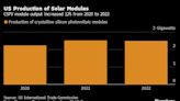 US Solar Manufacturing Climbed During Tariffs, Trade Panel Finds