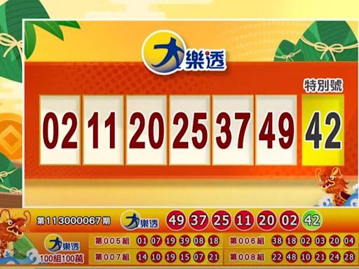 一夜致富看今晚！7/5 大樂透、今彩539開獎囉