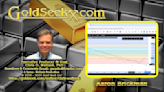 Goldseek Nugget - Aaron Brickman: Inflationary Market Crash Upwards (Part 3 of 3)