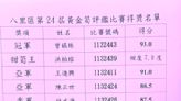 八里農會：預冷黃金筍電商上架 採筍樂 黃金筍盛宴即起報名 | 蕃新聞