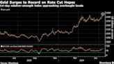 Gold Holds Near Record High as Traders Bet on Fed Rate Pivot