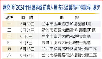 證交所推法規宣導課程 - 證券．權證