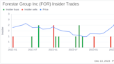 Insider Sell: CEO Daniel Bartok Sells 7,555 Shares of Forestar Group Inc