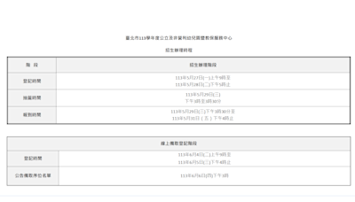 113學年北市公幼及非營利幼兒園招生 5/27起線上登記