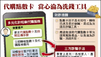 詐團利用代購點數卡 洗錢、詐財／運將代購賺100元 慘淪詐騙共犯