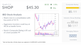 Shopify Stock Upgraded, Claws Above 50-Day Moving Average