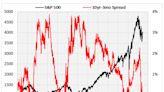 2 Treasury Indicators That Could Show the Risk of Recession