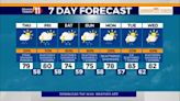 Scattered showers and storms tonight with a mix of sun and clouds on Thursday