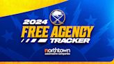 Buffalo Sabres 2024 Free Agency Tracker | Buffalo Sabres