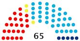 2018 East Timorese parliamentary election