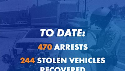 California Governor Gavin Newsom Announces State’s Law Enforcement Partnership with Bakersfield Results in 470+ Arrests and Recovery...