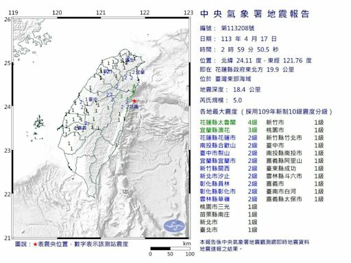 台灣東部海域凌晨規模5.0｢極淺層地震｣!太魯閣震度4級 16縣市有感