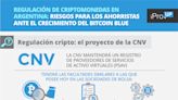 Regulación de criptomonedas en Argentina: riesgos para los ahorristas ante el crecimiento del Bitcoin Blue