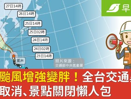 凱米颱風增強變胖！全台交通異動、活動取消、景點關閉懶人包（不斷更新）