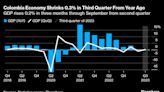 Colombian Peso Leads Global Losses on Surprise GDP Drop