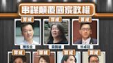 47人案14人被判罪成 李予信劉偉聰脫罪 控方擬提出上訴