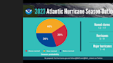 At least 12 named storms are expected this hurricane season. Here’s the NC outlook
