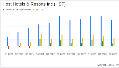 Host Hotels & Resorts Inc (HST) Q1 2024 Earnings: Surpasses Revenue Forecasts Despite Challenges