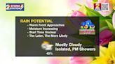 Friday PM Forecast: Mother's Day Weekend to start dry, end wet