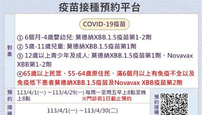 保護高風險族群 自4月9日起提供第2劑新冠XBB疫苗接種服務