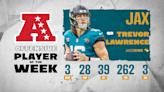 Trevor Lawrence is Jaguars’ first AFC Offensive Player of the Week in 12 years