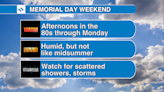 Warm humid holiday weekend with showers to dodge