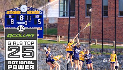 Q-Collar Girls Top 25 National High School Rankings: Four New Programs; Stone Ridge Enters Top 10