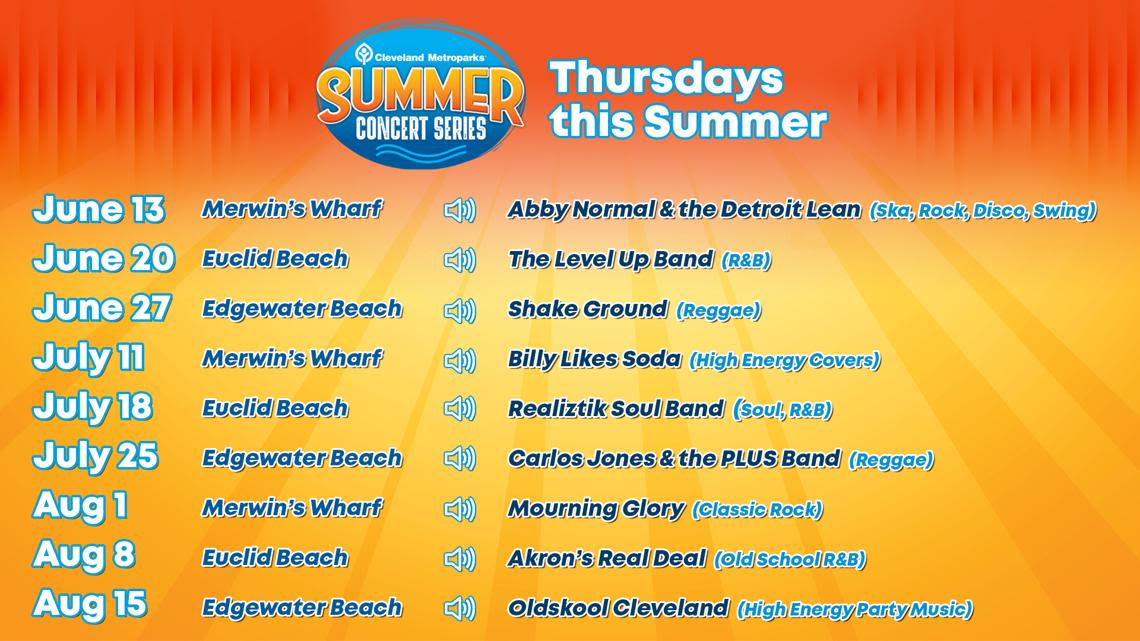 Cleveland Metroparks announces 2024 Summer Concert Series