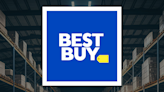 Best Buy Co., Inc. (NYSE:BBY) Shares Sold by Amalgamated Bank