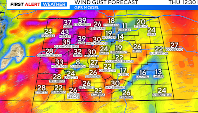 Denver Weather: Not as warm on Wednesday but still critical fire danger due to wind