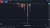 First Mover Americas: Bitcoin Slumps, Liquidations Surge