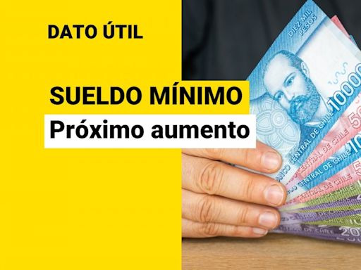 Sueldo mínimo aumentará desde el 1 de julio: ¿Cuál será el nuevo monto?