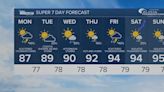 FOX29 First Alert Weather Forecast: June 3, 2024