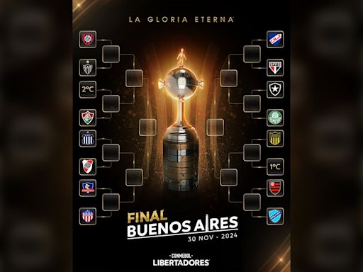 Con duelo argentino, así quedó el cuadro de la Copa Libertadores para los octavos de final - Diario Hoy En la noticia