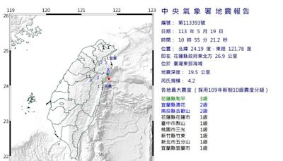 快訊／10：55發生芮氏規模4.2地震！最大震度3級 「新北等7縣市」有感