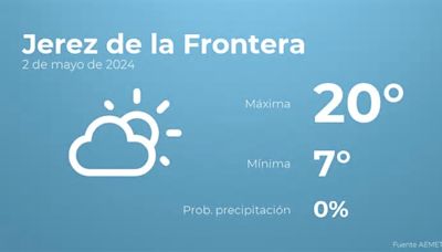 Previsión del tiempo para Jerez de la Frontera