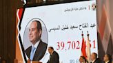 Egypt's President El-Sisi wins 3rd term in election with no surprises