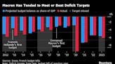 French Deficit to Be Wider Than Expected, Pressuring Macron