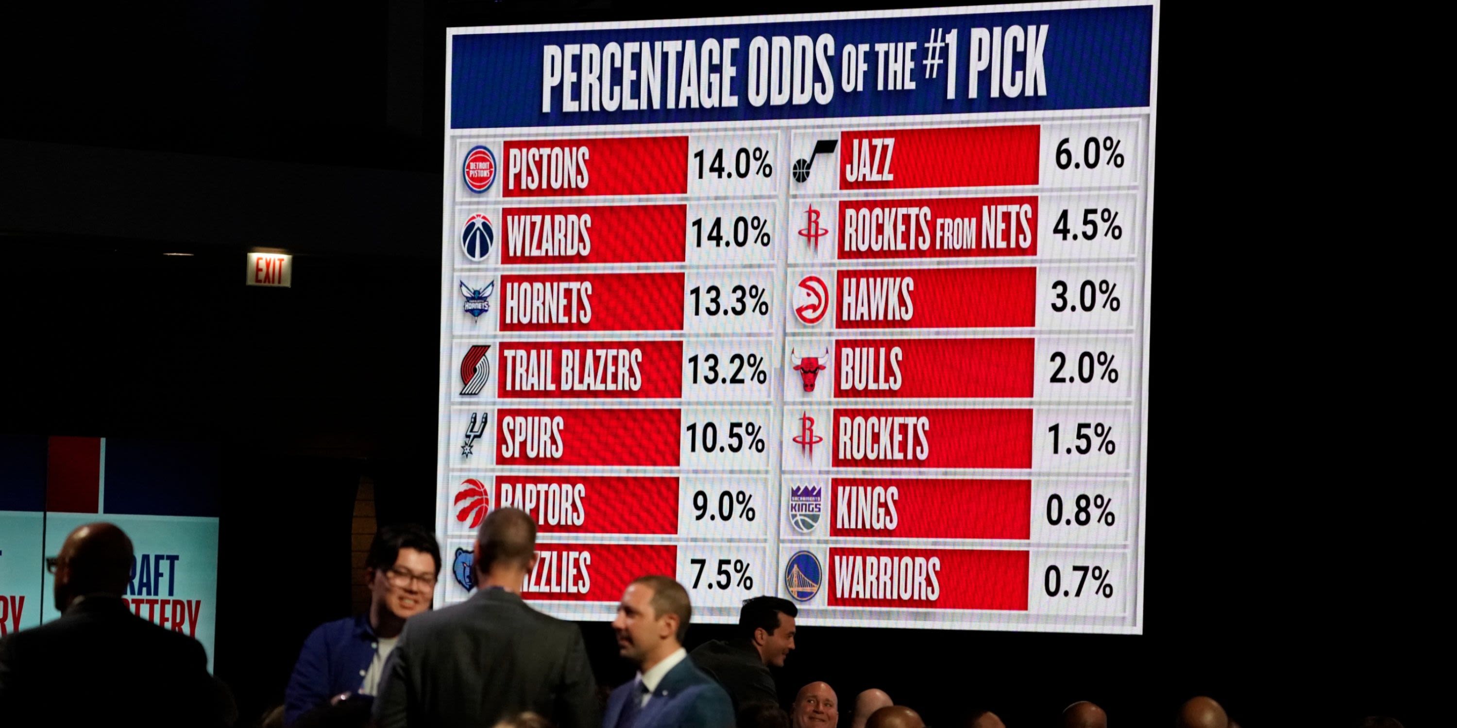 Masai Ujiri, Toronto Raptors Should Be Sellers This NBA Offseason
