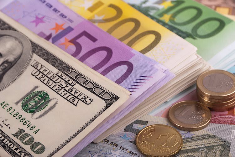 Morning briefing: Euro is headed to 1.0700