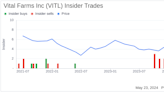 Insider Sale: Chief Sales Officer Peter Pappas Sells 15,686 Shares of Vital Farms Inc (VITL)