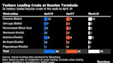 Russian Crude Shipments Surge to the Highest in Almost a Year