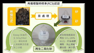 南茂：首推封測業國際再循環聲明標準認證